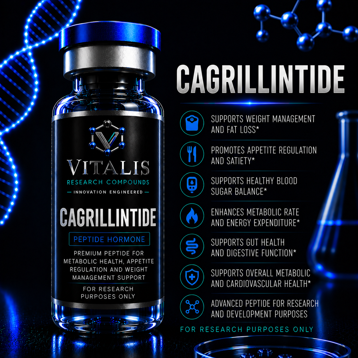 Cagrillintide